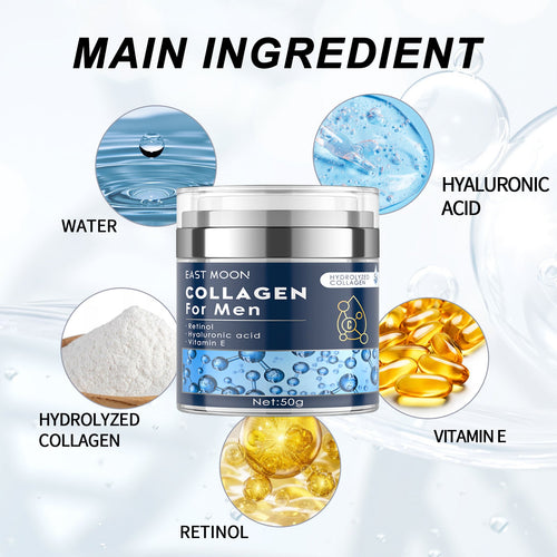 Collagen Renewal Cream